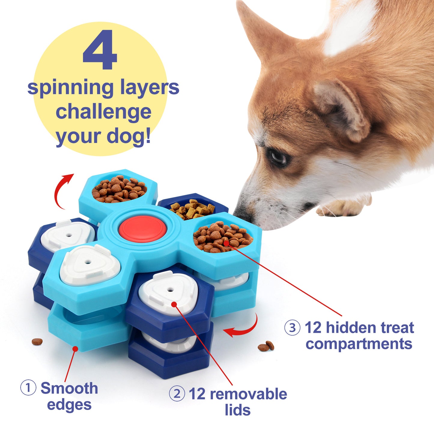 Rotating Dog Puzzle Feeder